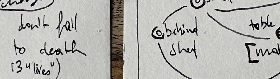 architecture of madness